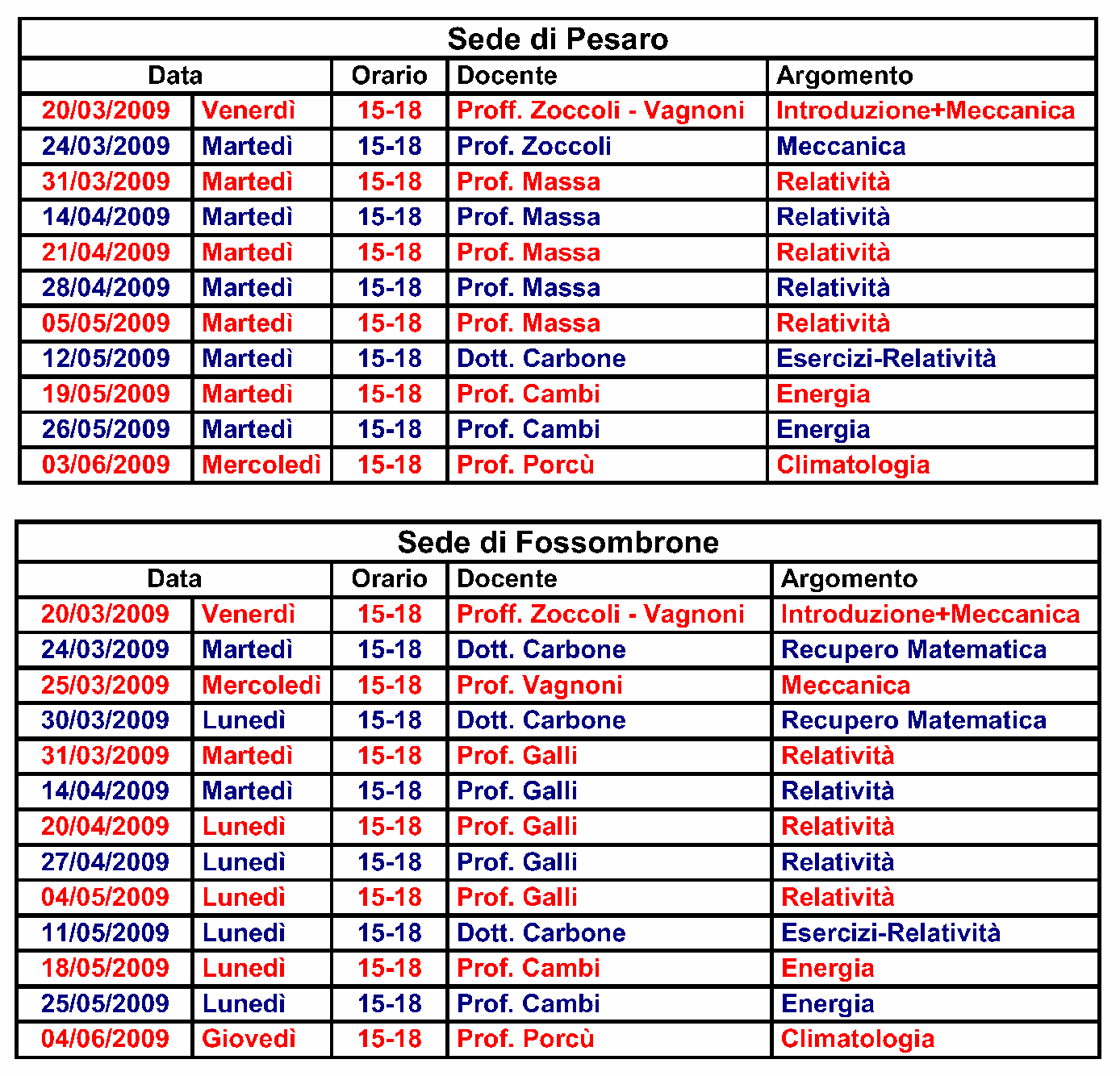 Calendario 2009